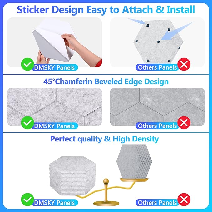 18 Pack Hexagon Acoustic Panels, 12" X 10" X 0.4" High Density Sound Absorbing Panels Soundproof Wall Panels For Home Sound proof Insulation Beveled Edge Studio Treatment Tiles (Gray)