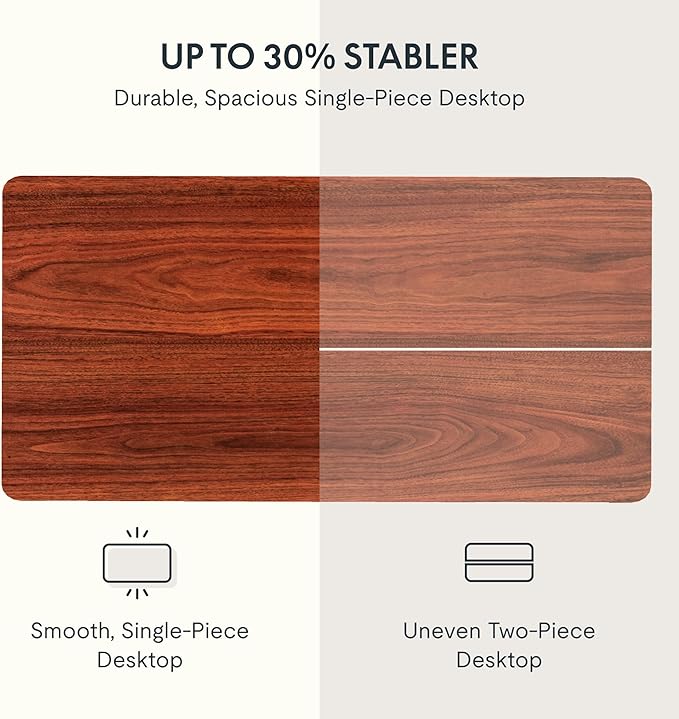 FLEXISPOT EN2 Whole-Piece Standing Desk with Clamp Power Strip, 40 x 24'' Electric Stand Up Height Adjustable Desk with Cable Management (Black Frame + 40" Mahogany Top, 2 Packages)