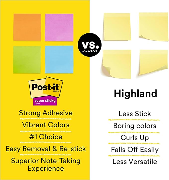 Post-it Super Sticky Notes, 3 x 3 in | Energy Boost Collection | For Organization | 24 Pads, Pack of 8