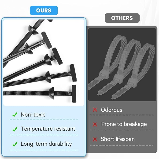 200 Items Universal Nylon Cable Tie Buckle Zip Ties - Heavy Duty Black Wire Ties for Car Automotive Cable Management, Reusable Electrical Cord Ties, Bridas para Cables