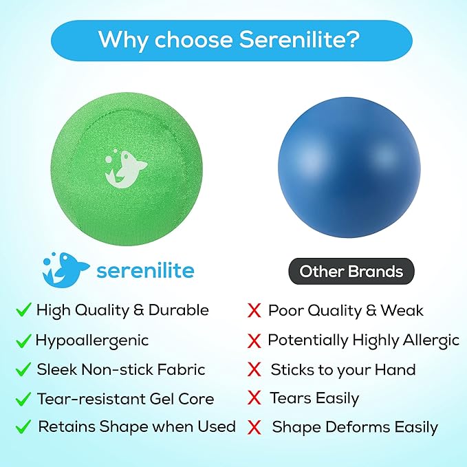 Serenilite Stress Balls for Adults, Squeeze Ball for Hand Therapy, Stress Ball, Hand Exercisers for Therapy & Grip Strengthening, Physical Therapy Balls, Hand Grip Strengthener.