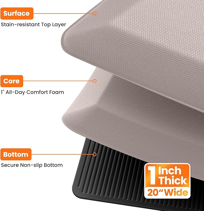 Kitchen Mats for Floor, 1 Inch Extra-Thick Kitchen Rugs, Non-Slip & Waterproof Standing Desk Mat, Comfort Anti Fatigue Mats for Kitchen Floor, Home, Sink, Office (20" X 39", Khaki)