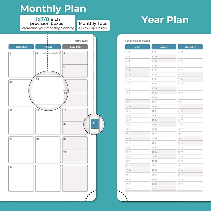 Weekly Monthly 2025-2026 Planner (July 25-Dec 26),6.5"x3.75",18 Months Agenda Plan with Month Tabs & Pocket,Expenses/Note Pages, Academic Calendar with Vegan Leather Cover,Light Blue