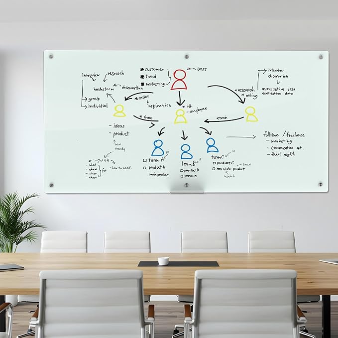 Large Glass Dry Erase Board, 96 x 48 Inches Magnetic Glass Whiteboard for Wall, 8' x 4' Frameless Board for Office, Home, School