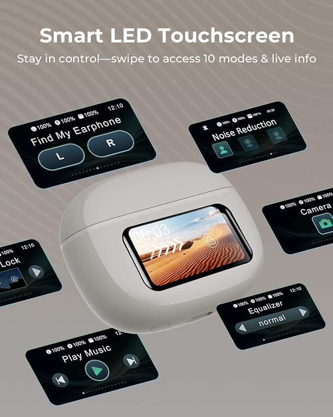 Wireless Earbuds, Ear Buds Active Noise Cancelling with Charging Case, 6.0 Bluetooth Earbuds with AI Clear Calls, 40H Playtime for Sports & Working, Stereo Sound Headphones for iPhone/Android/iPad