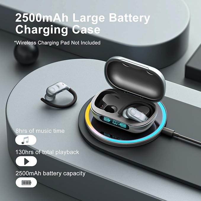 Wireless Earbuds Bluetooth Headphones 130Hrs Playtime with 2500mAh Wireless Charging Case LED Diaplay Hi-Fi Waterproof Over Ear Earphones for Sports Running Workout Gaming