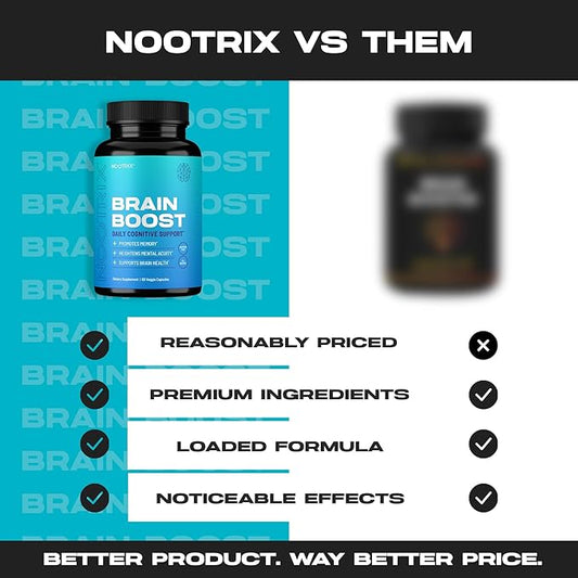 Brain Boost Nootropic Supplement | Supports Memory, Mental Focus, Cognitive Health & Energy | Caffeine-Free, Promotes Healthy Mood & Brain Function w/Gingko Biloba & DMAE | 240 Capsules