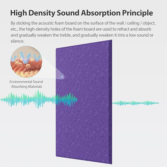 12 Pack Acoustic Panels Self Adhesive Sound Proof Foam, High Density Sound Acoustic Panel, 16X12X0.4 Inch 4:3 Rectangle Panels in Home, Office, Reccording Room, Studio,and More(Violet)
