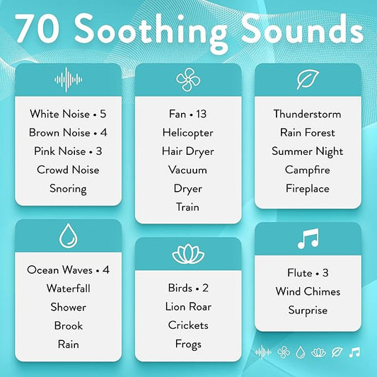 Serene Evolution White Noise Sound Machine with Remote Control - 70 Sound Options for Sleeping Adults and Babies - White Noise Machine for Office Privacy, Noise Canceling with Ocean and Rain Sounds