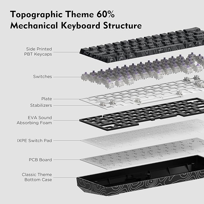 HITIME 60% Percent Keyboard, Topographic Theme Keyboard, XVX M61 Pro Bluetooth/2.4GHz/USB-C Wireless Mechanical Gaming Key Board, Hot Swappable Creamy Pre-lubed Switch, RGB