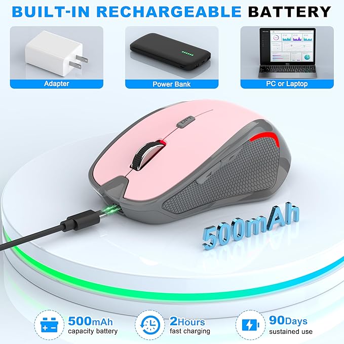 Bluetooth Wireless Computer Mouse for Laptop PC Mac, 2.4G Ergonomic Cordless Mouse Jiggler with USBA/USBC Receiver & Type-C Adapter, 3 DPI Levels 6 Buttons Rechargeable Mice for Office&Home-PINK