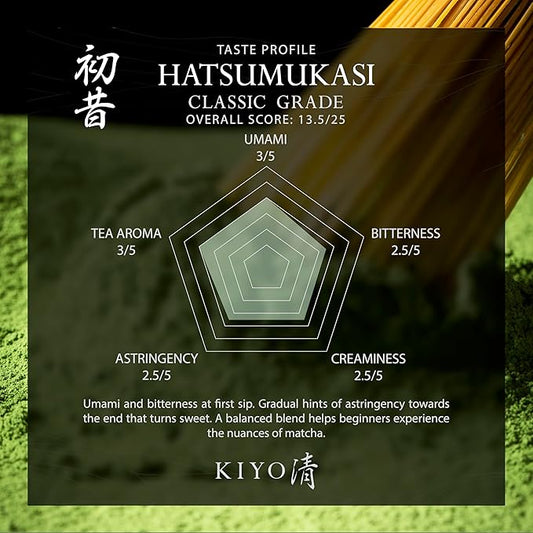 Kiyo Matcha Classic Grade Hatsumukashi Ceremonial Uji Matcha - Pure Japanese First Harvest Ceremonial Grade Matcha Green Tea Powder from Uji, Japan (100g/3.5oz)