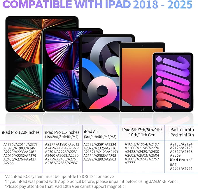 Stylus Pen for iPad 6th-11th Generation-2X Fast Charge Active Pencil Compatible with 2018-2025 Apple iPad Pro 11"/12.9"/M4, iPad Air 3/4/5/M2/M3,iPad mini 5/6 Gen-Purple