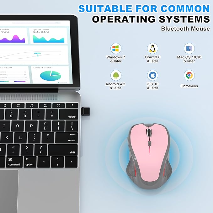 Bluetooth Wireless Computer Mouse for Laptop PC Mac, 2.4G Ergonomic Cordless Mouse Jiggler with USBA/USBC Receiver & Type-C Adapter, 3 DPI Levels 6 Buttons Rechargeable Mice for Office&Home-PINK