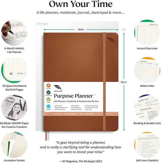Roterunner Purpose Planner Notebook B5 7.5”x9.8” Undated 2025 Daily Weekly and Monthly Productivity Goal Setting Tool for Work Home ADHD for Adults Self Care Journal