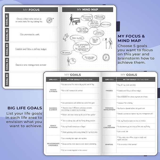 Clever Fox Planner – Undated Weekly & Monthly Planner for Productivity, Time Management & Goals – Organizer Journal – A5 (Dark Blue)