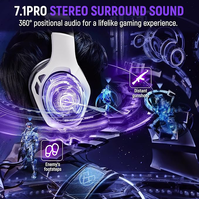 2.4GHz Wireless Gaming Headset for 40Hr+, Bluetooth 5.3 Wireless Headset with 360°Adjustable ENC Mic, Gaming Headphones for Ps5, Ps4, PC, Switch, Phone