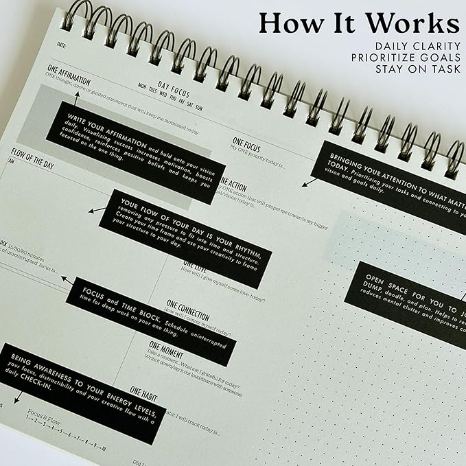 One Focus Notepad Daily Desk Planner for ADHD, Goal Setting, Mindfulness & Time Management – Undated, Compact Planner for Focus, Anxiety Relief & Neurodivergent Adults, A4 size