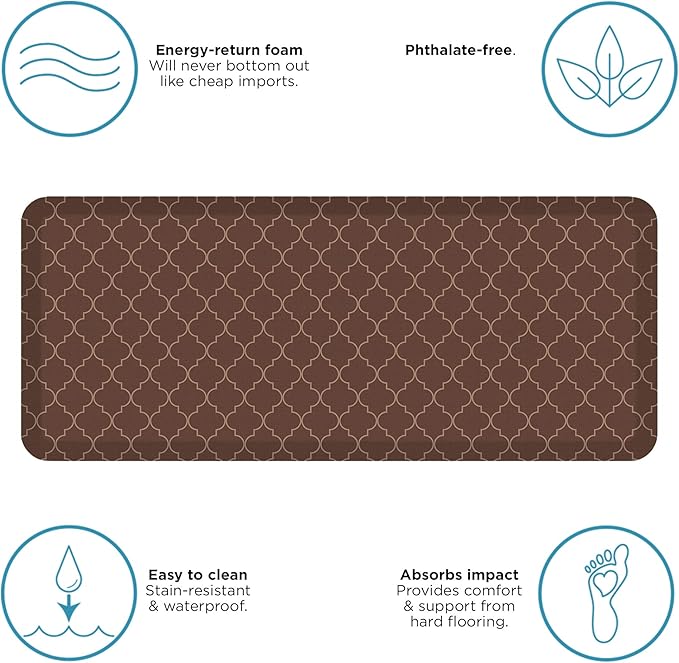 GelPro Anti-Fatigue Designer Comfort Kitchen Floor Mat, 20x48, Trellis Walnut Stain Resistant Surface with 3/4” Thick Ergo-Foam Core for Health and Wellness