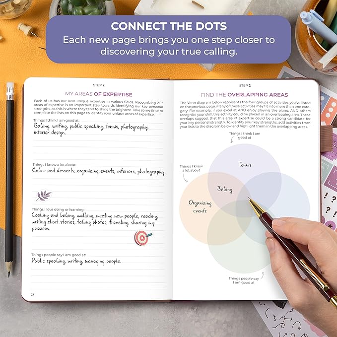 Clever Fox Purpose Seeker Journal – Guided Manifestation & Life Reflection Planner for Daily Self-Exploration, Goal-Setting & Gratitude (Dark Terracotta)