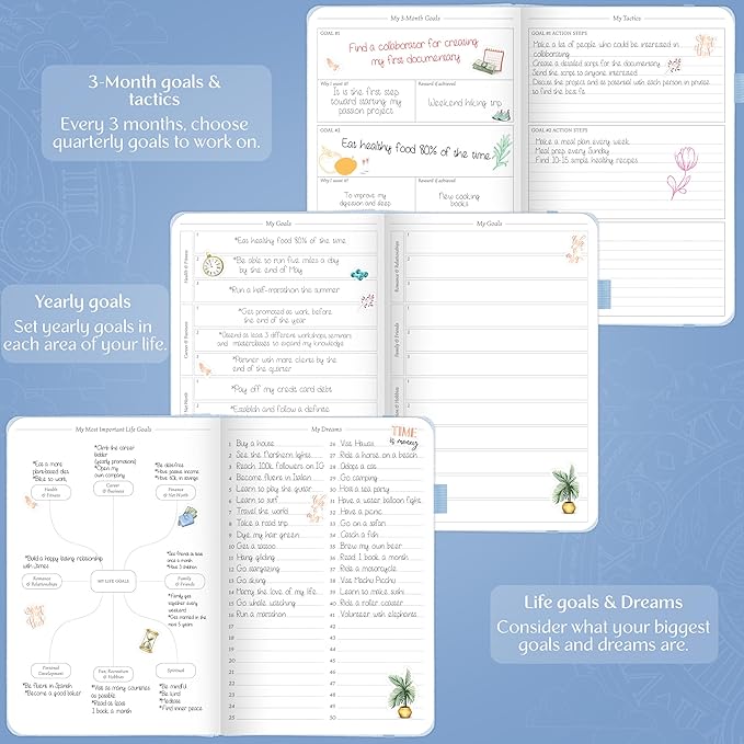 Legend Weekly Planner Premium – Undated Weekly, Monthly & Budget Planner – Life Organizer for Time Management & Productivity, A5 (Periwinkle, New Cover)