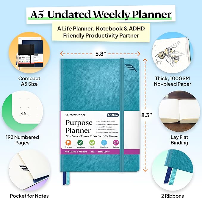 Roterunner Purpose Planner Notebook A5 5.8”x8.3” Undated 2025 Daily Weekly and Monthly Productivity Goal Setting Tool for Work Home ADHD Planner for Adults Self Care Journal (Teal Hardcover)