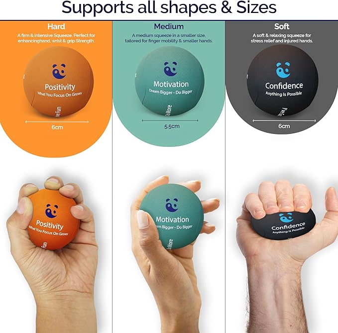 Mind & Body Stress Balls for Adults - Triple Density Squeeze Balls for Hand Therapy & Grip Strengthening - Stress & Anxiety Relief - Physical Therapy Support - Soft, Medium, Hard Gel Core