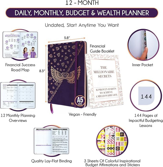 Budget Planner and Monthly Bill Organizer - Finance Planner, 12-Month Journey to Financial Freedom | Bill Payment Tracker Monthly Organizer, Money Saving & Expense Tracker | Undated Budgeting Journal