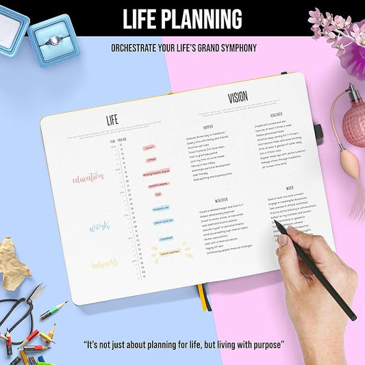 Daily Planner 2025 (Undated) | B5 Dotcross | Your All in One Day Organizer, At A Glance Weekly Agenda, Yearly Calendar Book | Planners for Personal, Professional, Academic & Work Goals and Schedule
