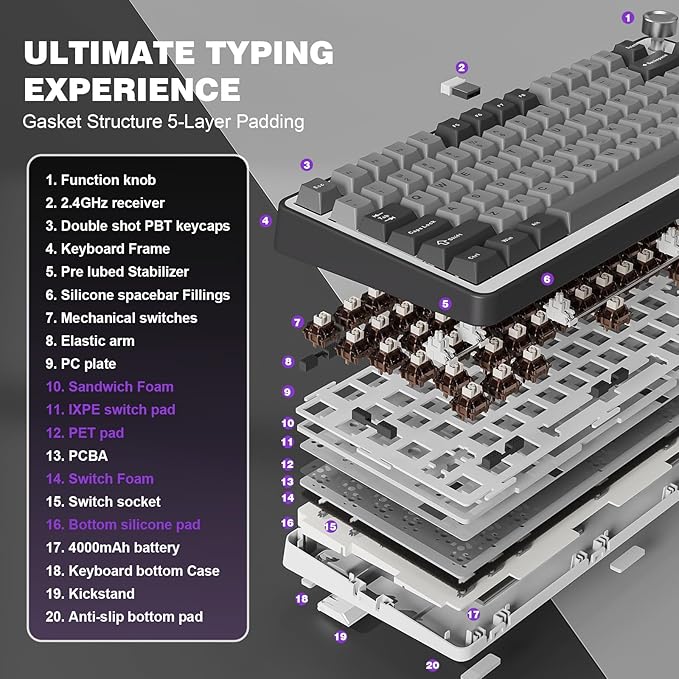 YUNZII B75 PRO Wireless Mechanical Keyboard,75% Layout with Knob,Hot Swap Gasket Custom Structure,Creamy Pre-lubed Switches,RGB Backlit,BT/Type-C/2.4G for Win/Mac(Cocoa Cream V2 Switch,Dark Grey)