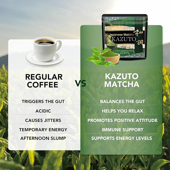 Kazuto Matcha Organic Ceremonial Green Tea Powder - Teahouse Edition - Premium First Harvest Ceremonial Grade- โ Authentic Japanese First Harvest Ceremonial Grade Matcha Green Tea Powder from Shizuoka