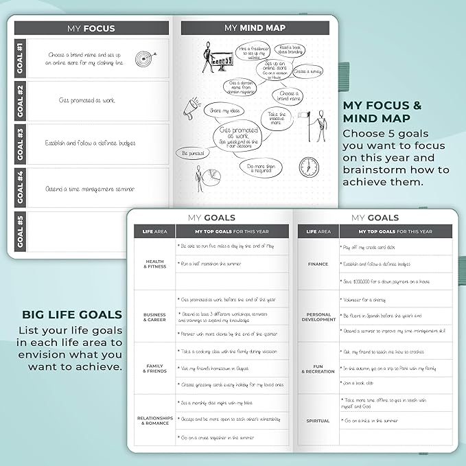 Clever Fox Planner – Undated Weekly & Monthly Planner for Productivity, Time Management & Goals – Organizer Journal – A5 (Aquamarine)