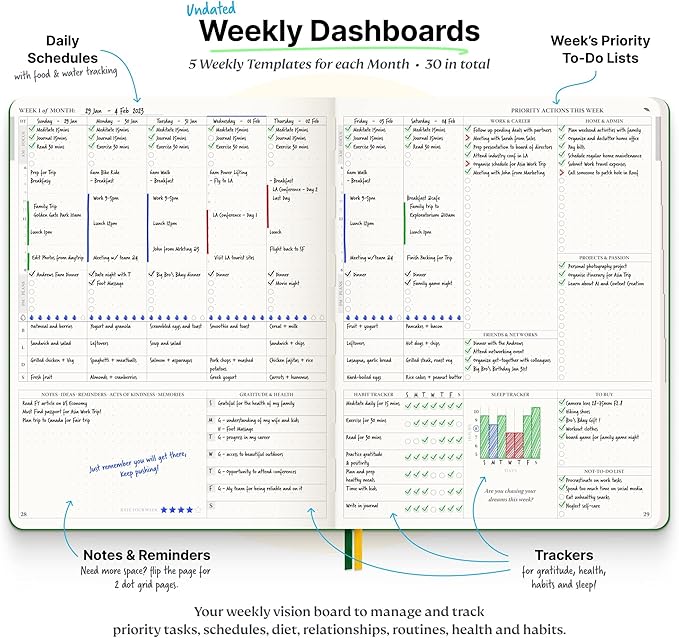 Roterunner Purpose Planner Notebook B5 7.5”x9.8” Undated 2025 Daily Weekly and Monthly Productivity Goal Setting Tool for Work Home ADHD for Adults Self Care Journal