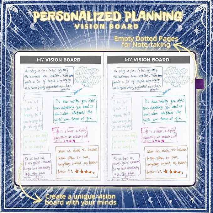 2025 Undated Academic Planner Hardcover (5.5x8.5") - Flexible Weekly & Monthly Organizer with Stickers, Productivity Journal for Students & Professionals(Navy Blue)