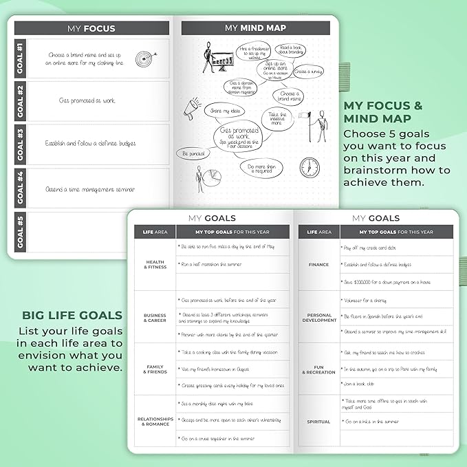 Clever Fox Planner – Undated Weekly & Monthly Planner for Productivity, Time Management & Goals – Organizer Journal – A5 (Mint)