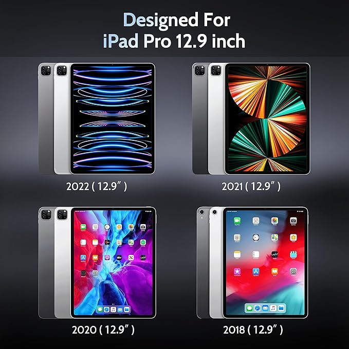 4 Way Magnetic Privacy Screen Protector for iPad Pro 12.9 Inch 2018 2020 2021 2022, Removable 360 Degree Spy Private Black Security Screen Filter, Easy Install Anti Blue Light Glare