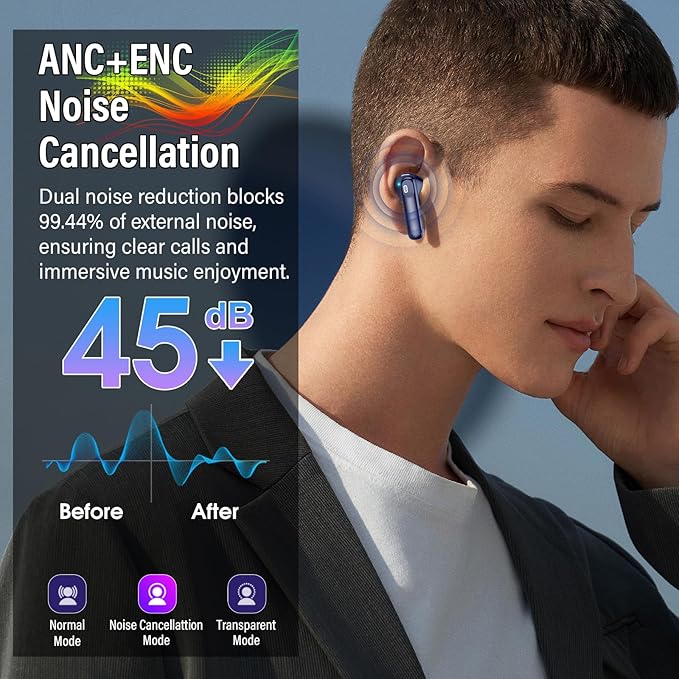 Wireless Earbuds, Bluetooth 5.4 Headphones Multi-Function Touch Screen with 5 EQ Modes, 48H Ear Buds Bass Stereo with ANC Noise Cancelling/Transparency Mode, IPX7 Bluetooth Earbuds, Dark Blue