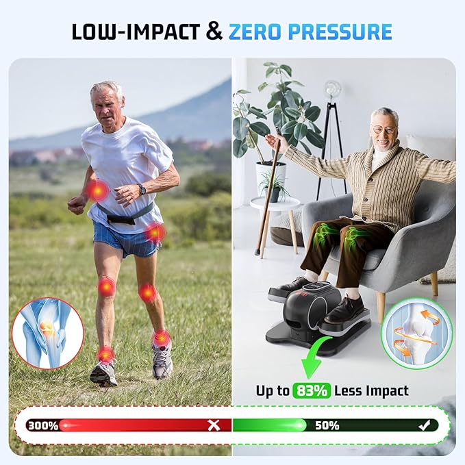 ANCHEER Under Desk Elliptical, 24-in-1 (12 Auto & 12 Manual) Elliptical Machine with Wireless Remote&Dual-Direction, Quiet Compact Leg Exerciser for Home Office