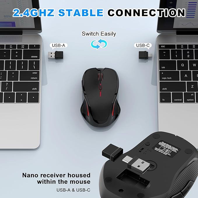 Bluetooth Wireless Computer Mouse, 2.4G Rechargeable Small Ergonomic Optical Mouse Jiggler for Office/Home with Forward/Back Buttons & USB-C/USB-A for Laptop, Desktop, PC, Mac, MacBook - Black