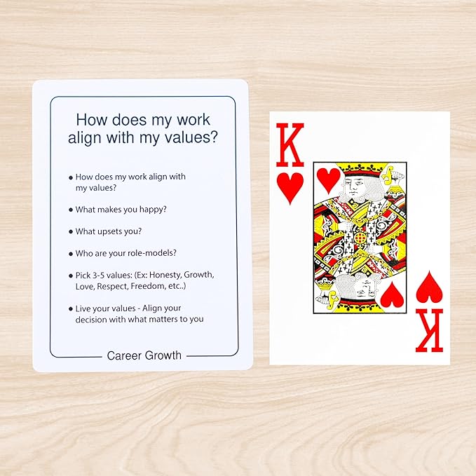 100 Mindful Work Cards – Mindfulness & Self‑Care Prompts for Professionals | Desk & Travel Deck for Stress Relief, Focus, Motivation & Well‑Being