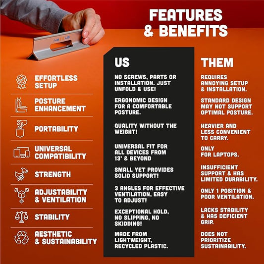 Steepy Laptop Computer Stand - Adjustable Height Riser for Desk - Portable