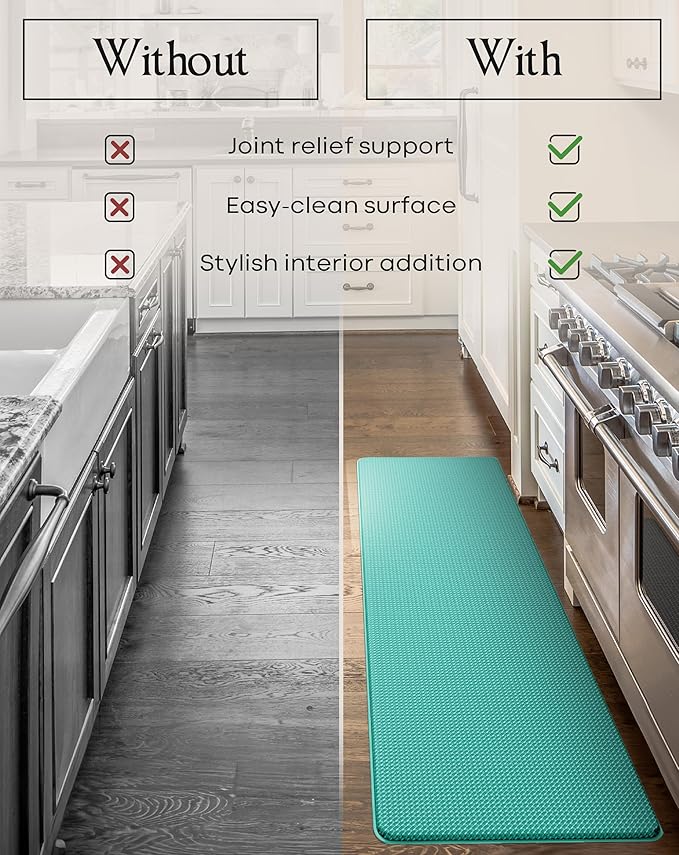 Anti-Fatigue Kitchen Mat Set – 2-Piece Memory Foam Cushioned Mats for Standing – Teal, 18×30 & 18×60, 0.4 in Thick, Waterproof, Non-Slip – Homergy