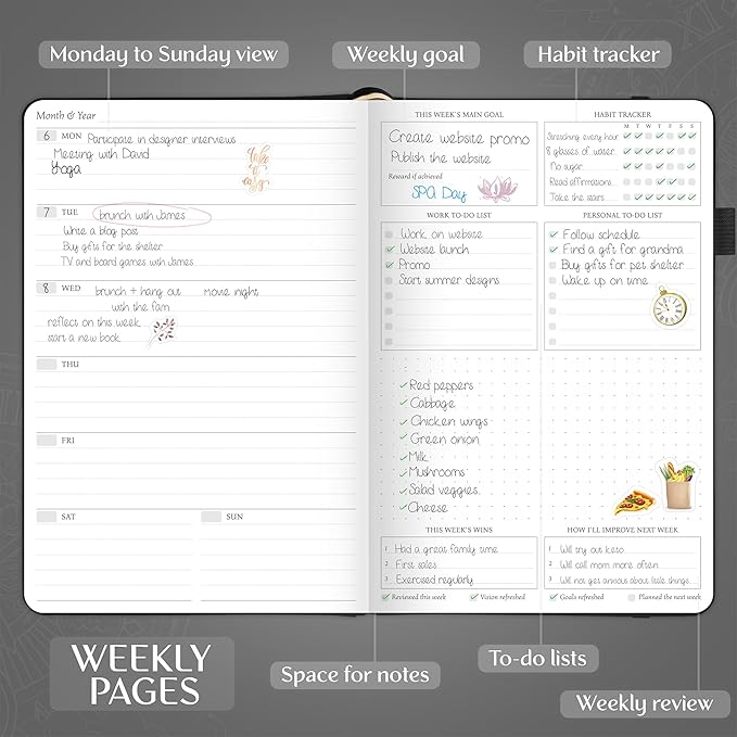 Legend Weekly Planner Premium – Undated Weekly, Monthly & Budget Planner – Life Organizer for Time Management & Productivity, A5 (Black, New Cover)