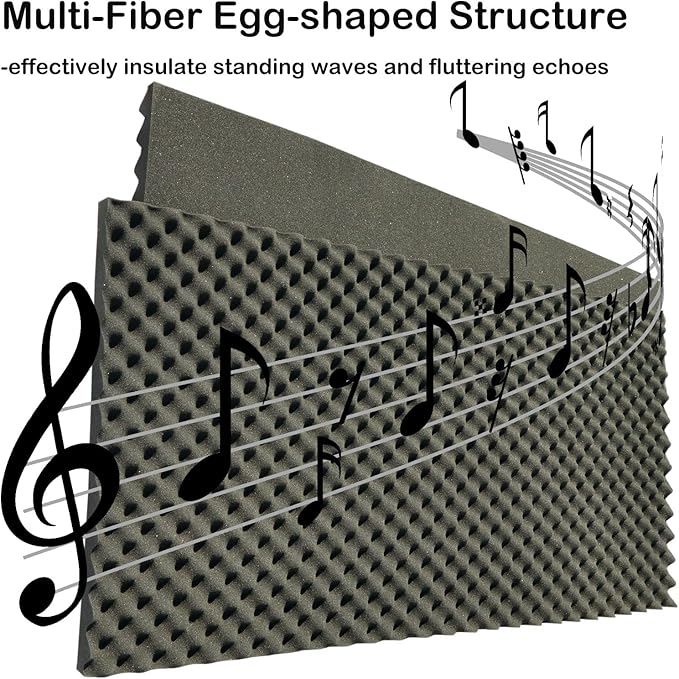 4 PCS Acoustic Panels,48''X24''X2'' Egg Crate Foam Soundproof Foam Wall Panels,High Density Fireproof Noise Cancelling Foam Studio Foam Panel,Noise (Black)