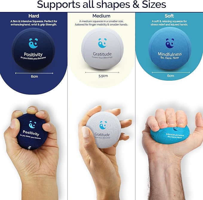 Mind & Body Stress Balls for Adults - Triple Density Squeeze Balls for Hand Therapy & Grip Strengthening - Stress & Anxiety Relief - Physical Therapy Support - Soft, Medium, Hard Gel Core