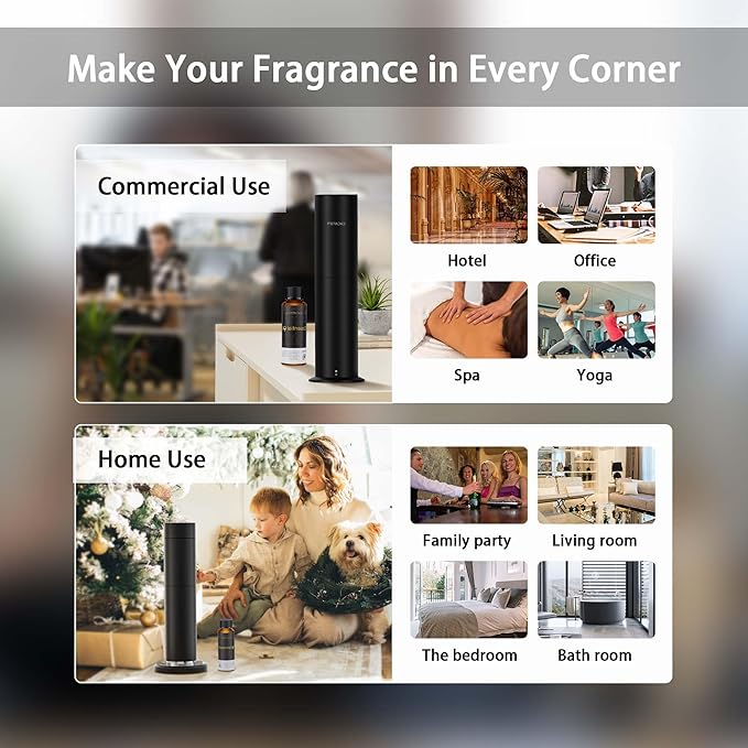 CACAFSFY-C Diffuser Oils Scents- Diffuser Oil-Aceites Esenciales para Difusores-for Home Scent,Air Diffuser Oils-Lemongrass,Green Fragrance&Cypress Wood-120ML