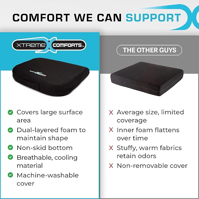 Xtreme Comforts Seat Cushions | Office Chair Cushions for Desk, Car, Wheelchair| Ergonomic Memory Foam Seat Cushion for Support & Comfort | Helps Improve Sitting Posture for Work & Body Relief