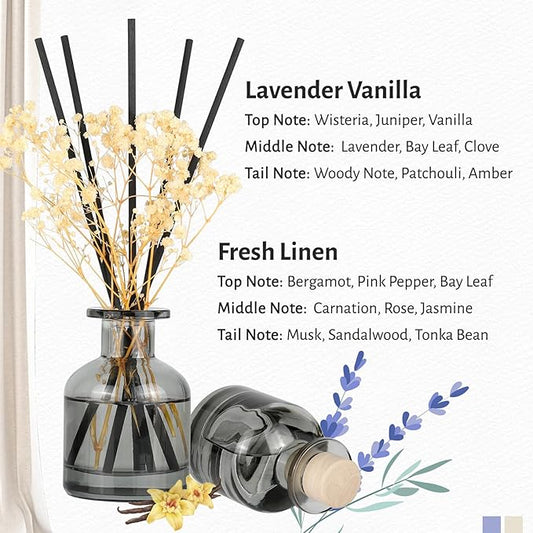 Brakula 2 Pack Reed Diffuser,Fresh Linen + Lavender Vanilla (3.38 fl oz Each Pack), Home Fragrance with 12 Sticks, Shelf Decor, Reed diffusers for Home