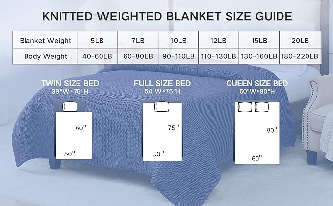 Guohaoi Knitted Weighted Blanket for Adults (Dark Grey 60"x80" 12lbs) No Beads Cooling Throw Blanket for Hot Sleepers, Home Decor Breathable Chunky Knit Heavy Blanket Use on Queen/King Size Bed