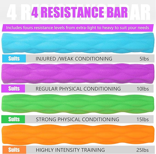 Flex Therapy Bars,Twist Bar for Physical Therapy & Resistance Bar for Golfers Elbow,Tendinitis,Wrist,Forearms Pain, Improve Grip Strength and Relieve Pain